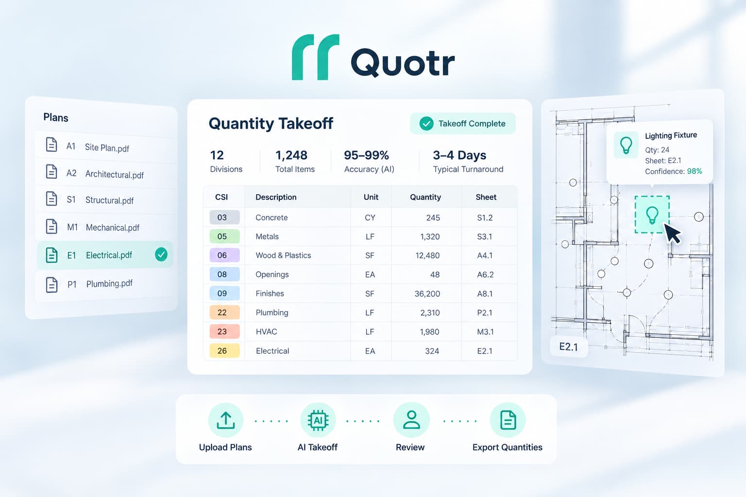 quotr.ai quantity take off card