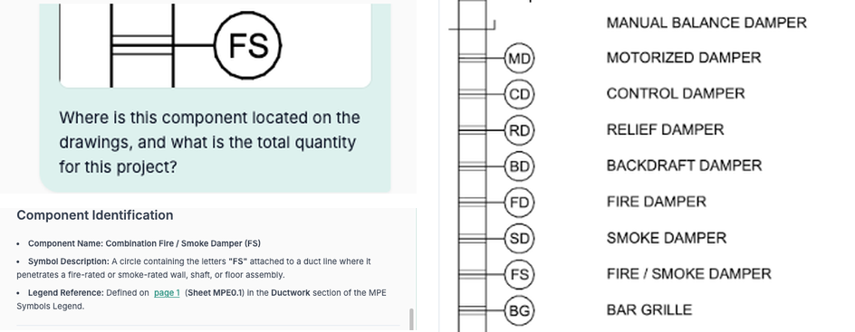 A cropped FS component image is submitted to Quotr.ai Agent for identification, with a drawing legend for review.
