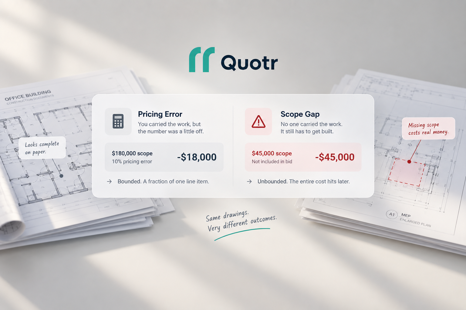 quotr.ai scope gaps banner