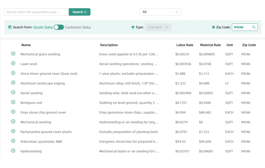 Pricing database view for items, costs, and libraries feeding estimates.