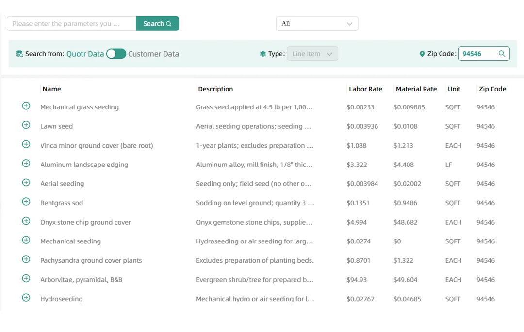 Quotr database — your items and costs in one place